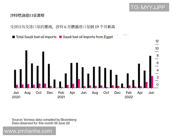 沙特与埃及比赛转播信息详解及观看渠道推荐