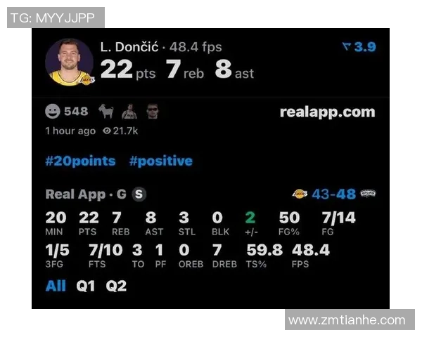 湖人与马刺季后赛对决历史回顾及战绩分析