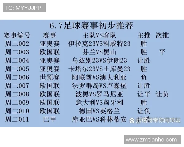 足球对决俄罗斯与韩国谁能胜出精彩赛事分析与预测