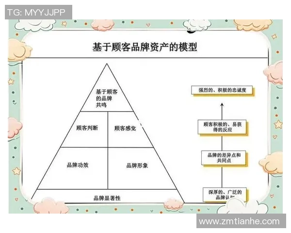 英雄联盟新手必看团队协作技巧与策略全面指南