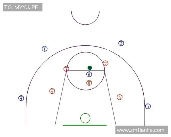 上海篮球队区域防守的深度解析与战术运用探讨